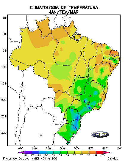 temperatures summer Brazil