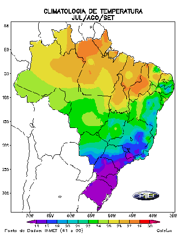 climate in winter