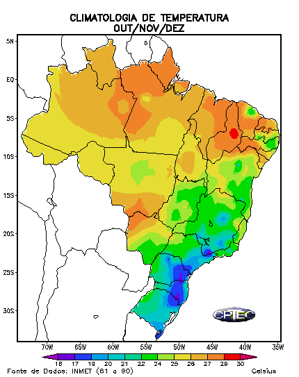 climate of brazil